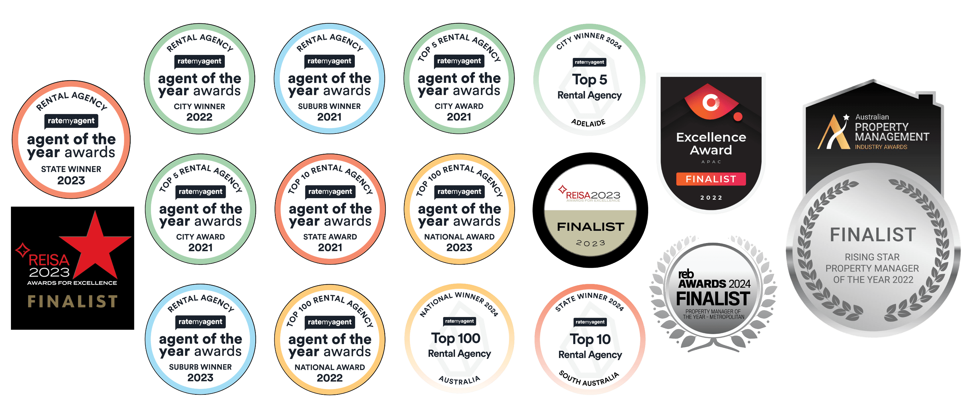 Wemark Real Estate award marks